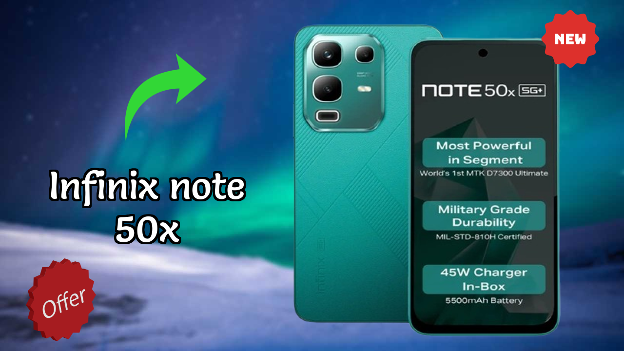 Infinix Note 50X Gaming Performance: MediaTek Dimensity 7300 Ultimate FPS Test