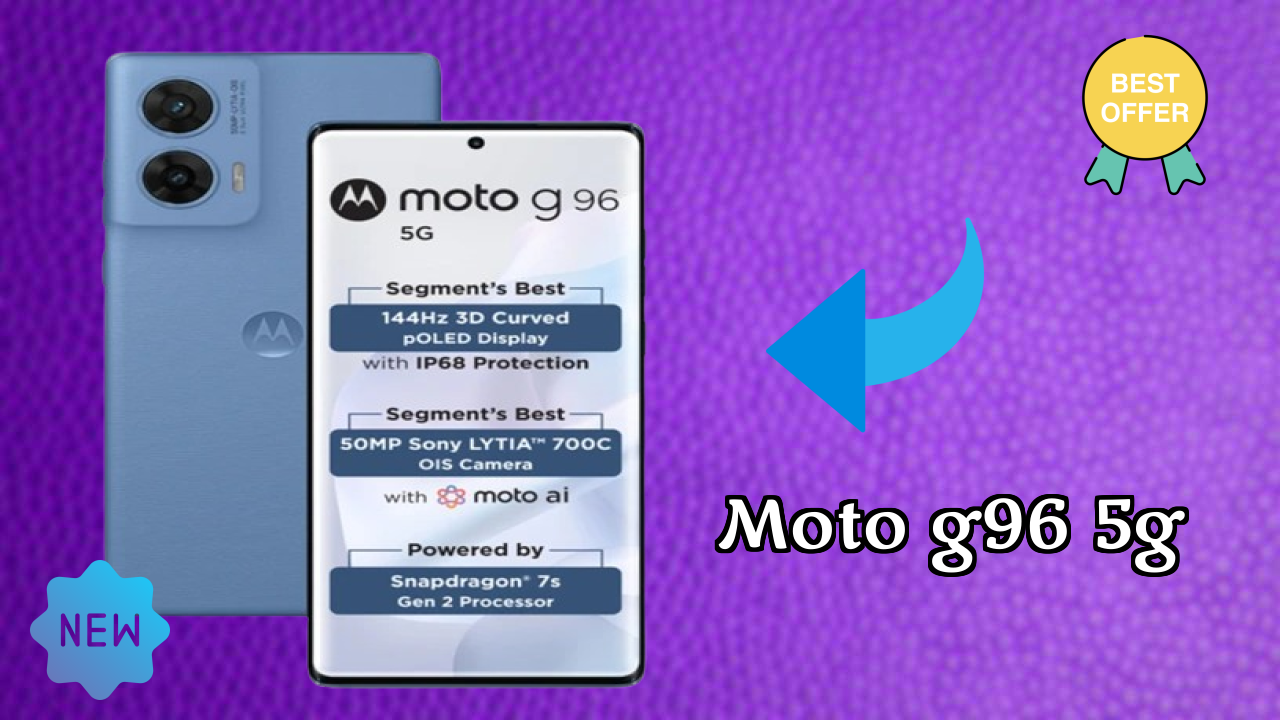 Moto G96 5G Processor Review: Snapdragon 7s Gen 2 Performance