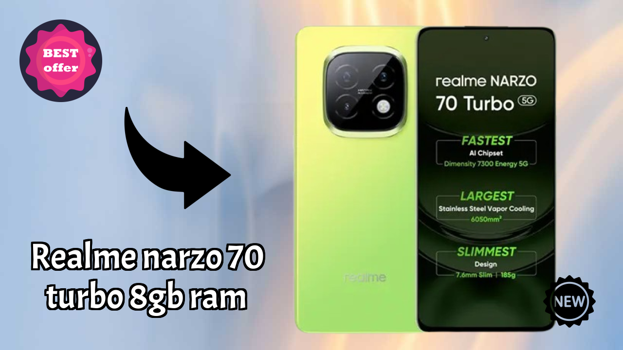Realme Narzo 70 Turbo 8GB RAM Processor Test: MediaTek Dimensity 7300 Energy Benchmarks